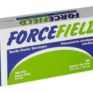 Respiratory & Hearing Protection